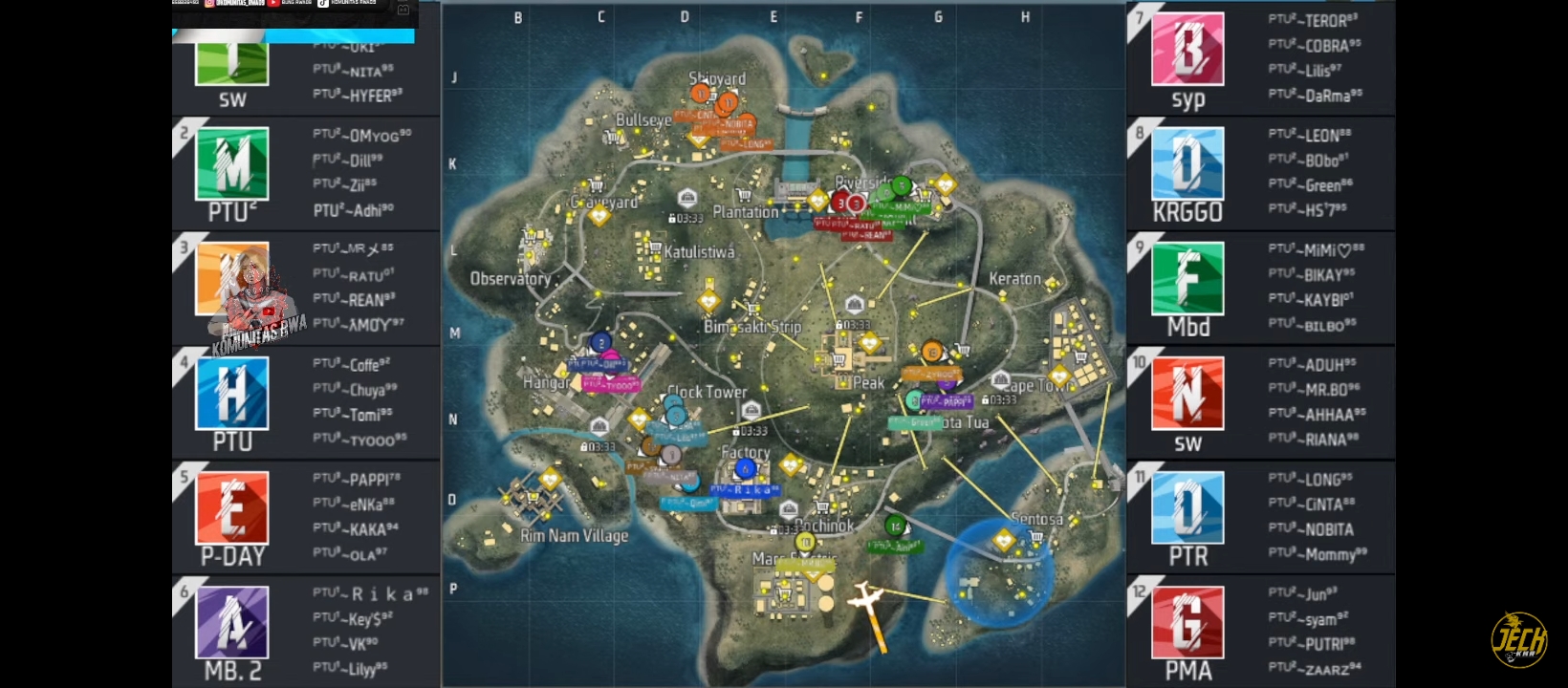 Scrim pejuang tua