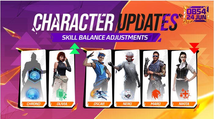 Update Free Fire OB54: Event 9th Anniversary, Buff Senjata, & Rumor Collab Dragon Ball Z!